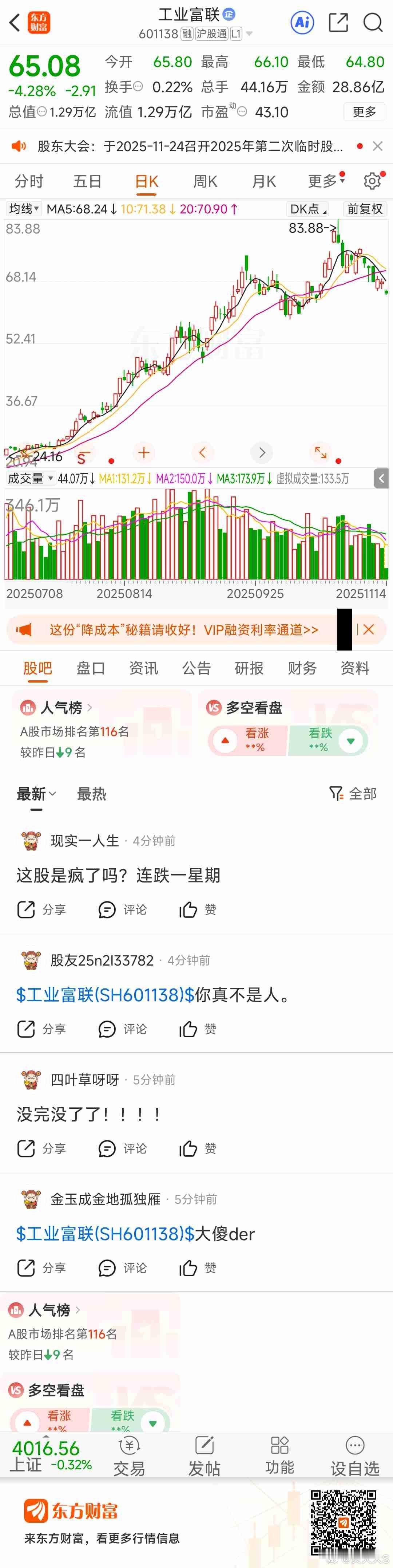 工业富联（601138）东方财富 做头的迹象，A杀 