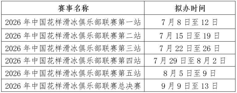 2026年中国花样滑冰俱乐部联赛 各分站拟办时间，无锡办过揭幕站之后有了无锡JG