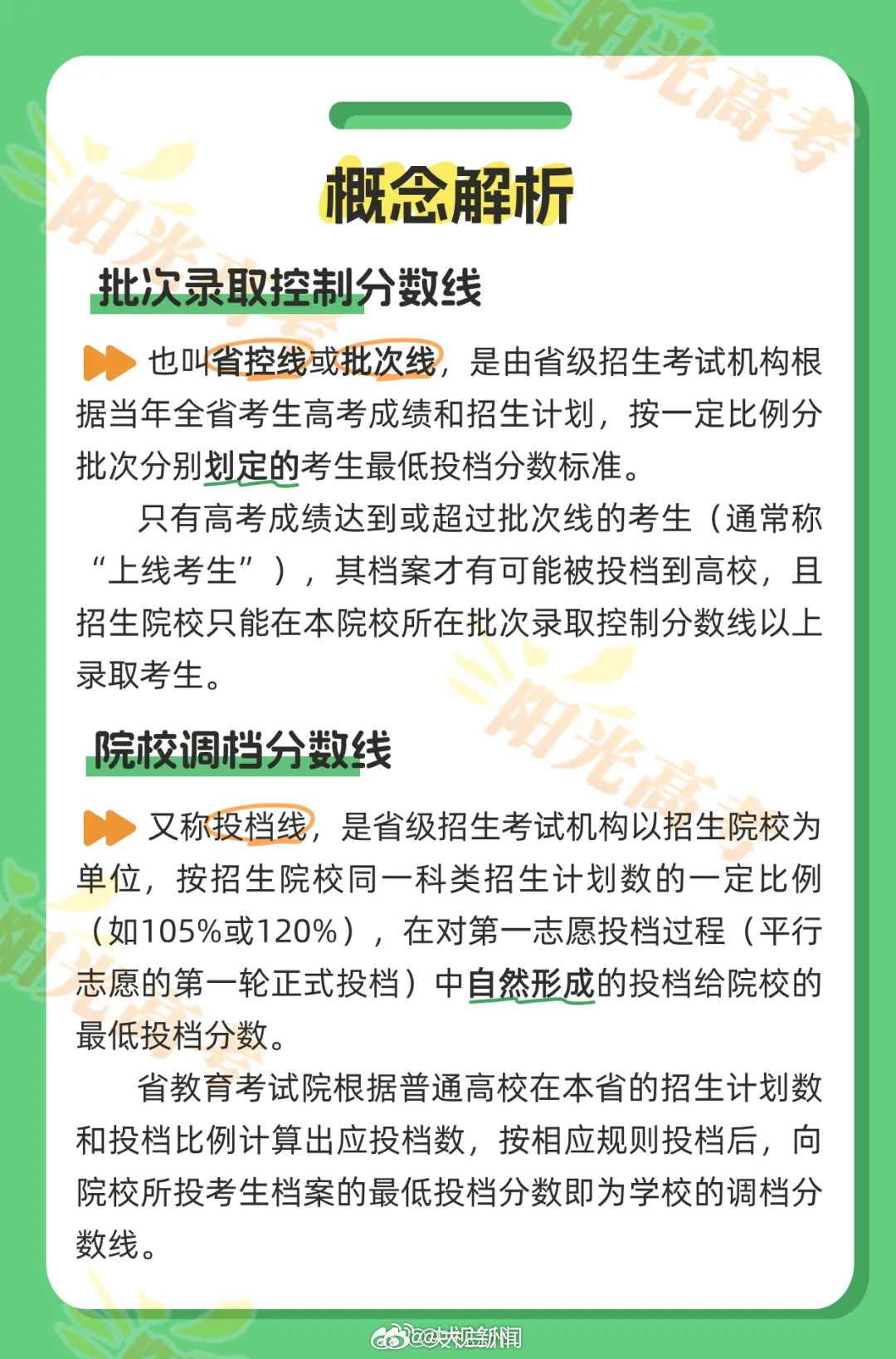 【干货速存！高考报志愿前先了解这些事】多地6月25日左右高考查分，志愿填报工作也