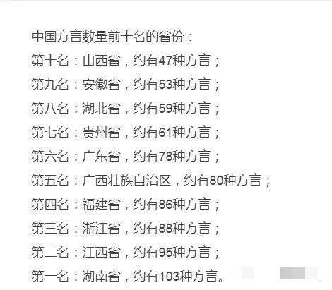 在某博主的头条看到的，说是一个省就有如此多的方言，这种方言的标准是啥？我觉得不可