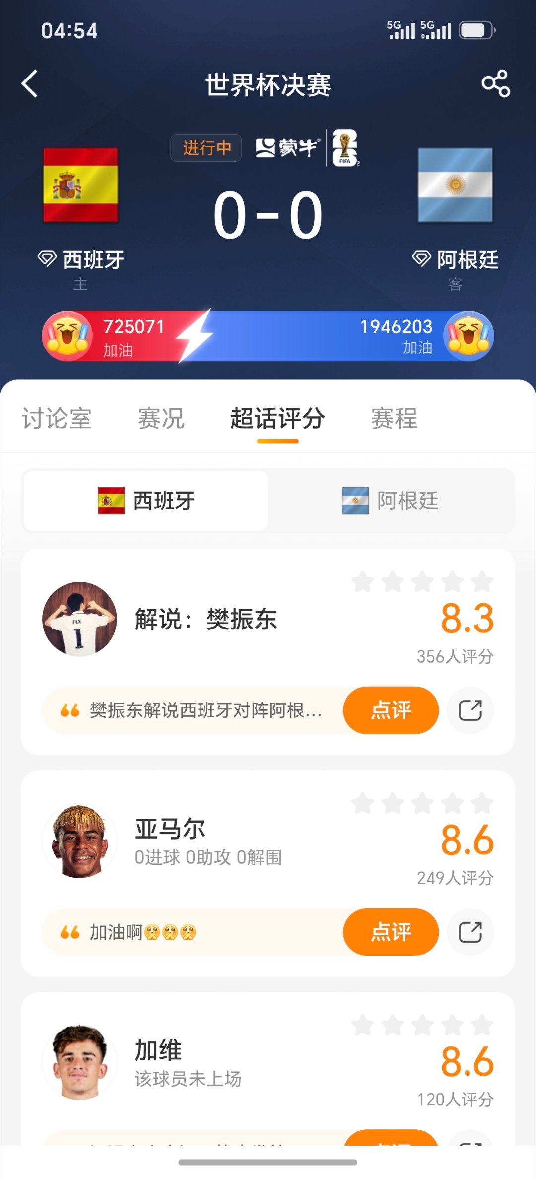 西班牙vs阿根廷这决赛，比起季军战差多了。咋还不进球呀！辛苦樊振东解说了！支持阿