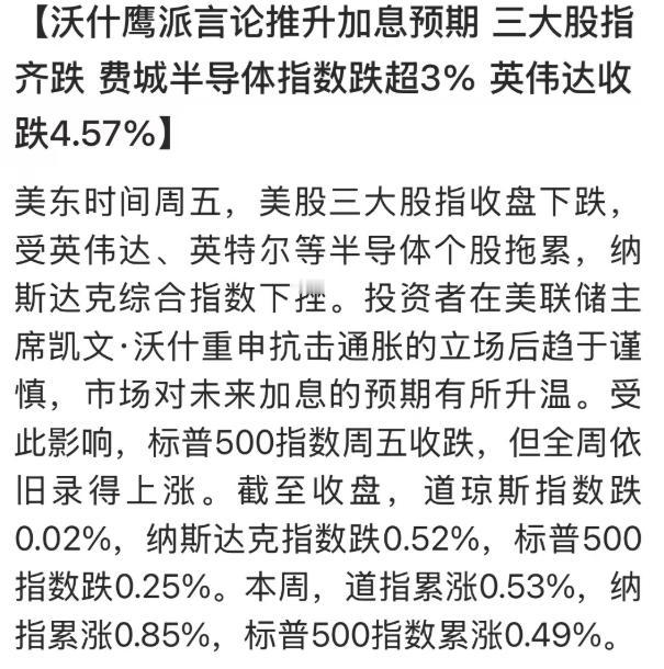 突发重磅利空！外围资产集体大跌，下周A股走势变数剧增？

周末海外市场突发剧烈调