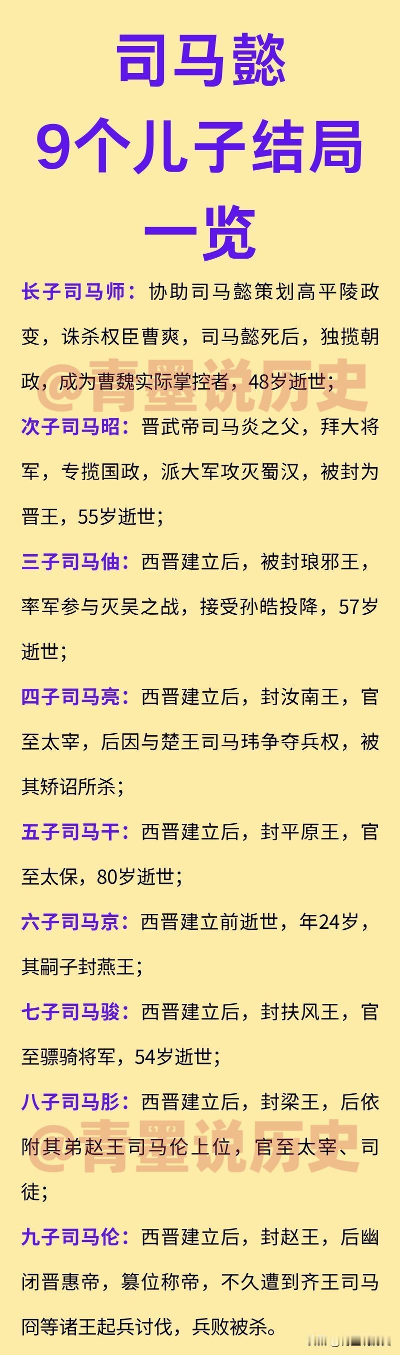 司马懿的9个儿子结局如何？

西晋建立后，就迫不及待开始大封宗室子弟，并且还赋予