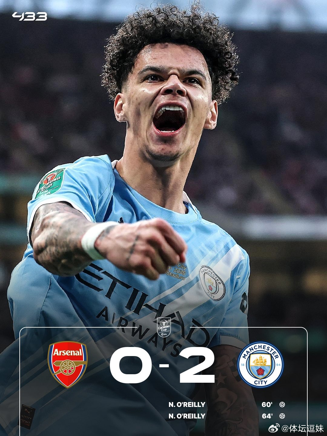曼城2-0阿森纳联赛杯夺冠！奥赖利头球双响、凯帕脱手送礼 