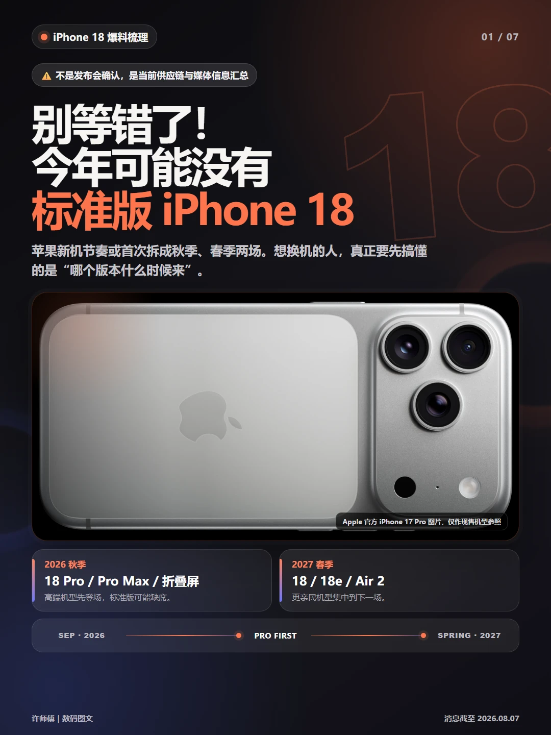 别等错了！今年可能没有标准版 iPhone 18？
