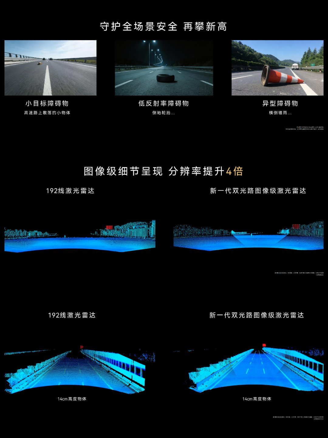 新阿维塔12将首批交付华为最新896线激光雷达新阿维塔12将3月20日预售 感知