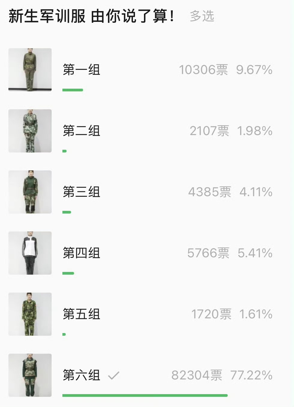 被200万网友严选的新生军训服一方有难八方添乱 ​​​