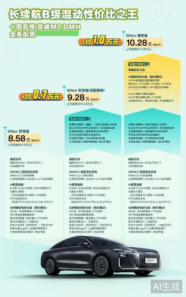 朋友圈被车厘子价格刷屏了，看来年底的“水果自由”KPI有望达成。刷了下评论区真是