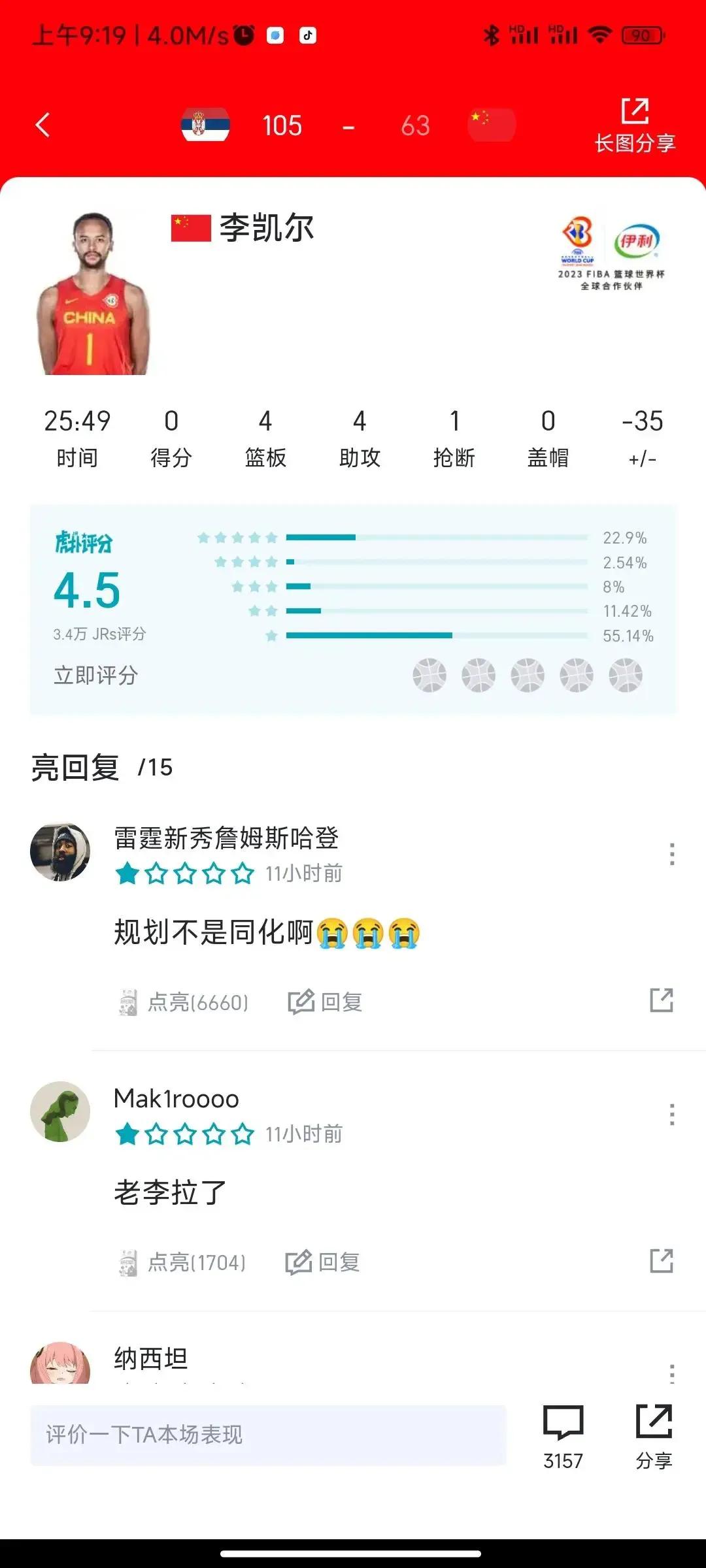 9中0空篮上不进 正负值-35全场最低 篮球比赛得零分不容易
看了半天论坛，真是