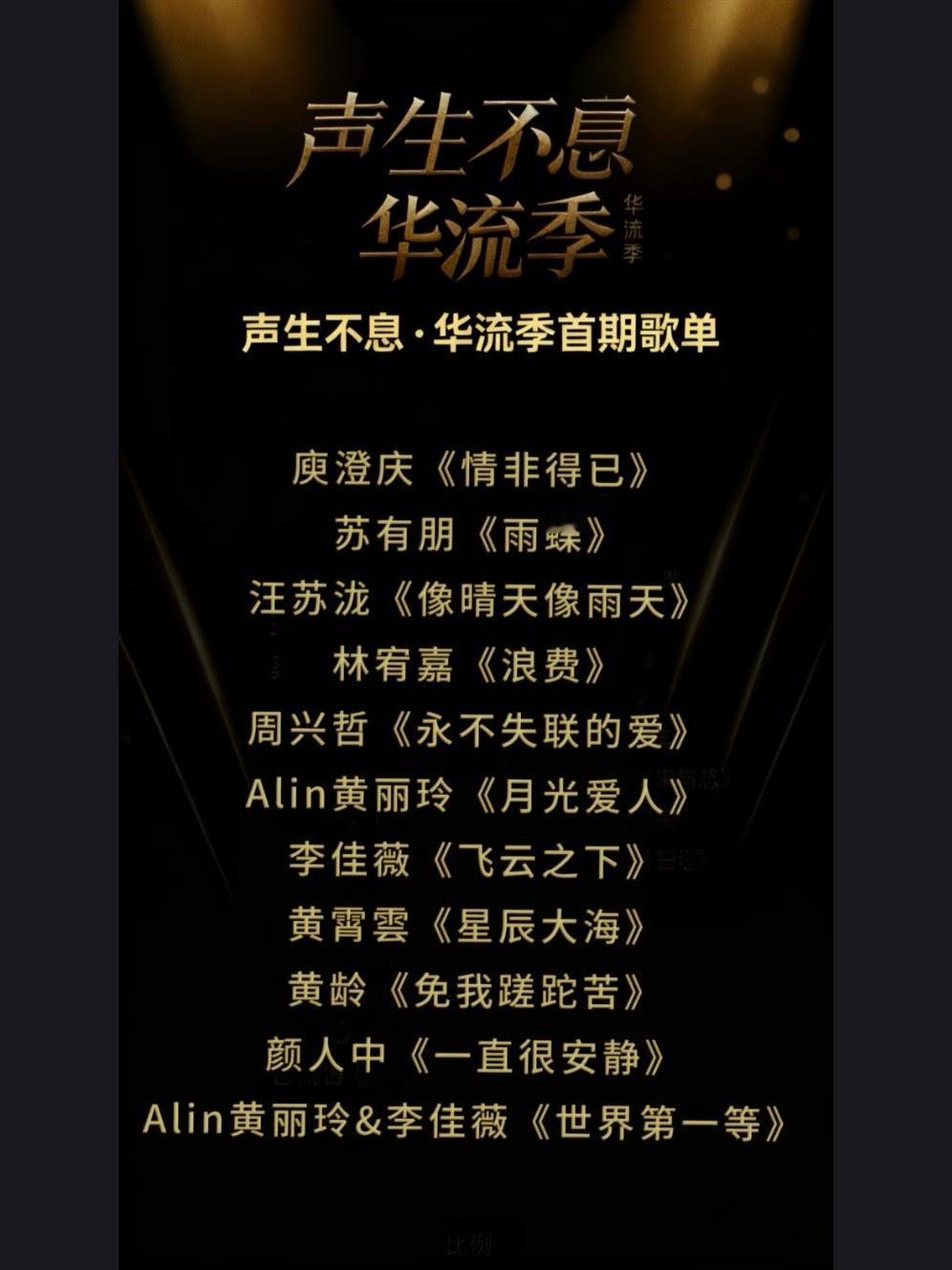 声生不息华流季首期歌单庾澄庆《情非得已》苏有朋《雨蝶》汪苏泷《像晴天像雨天》林宥