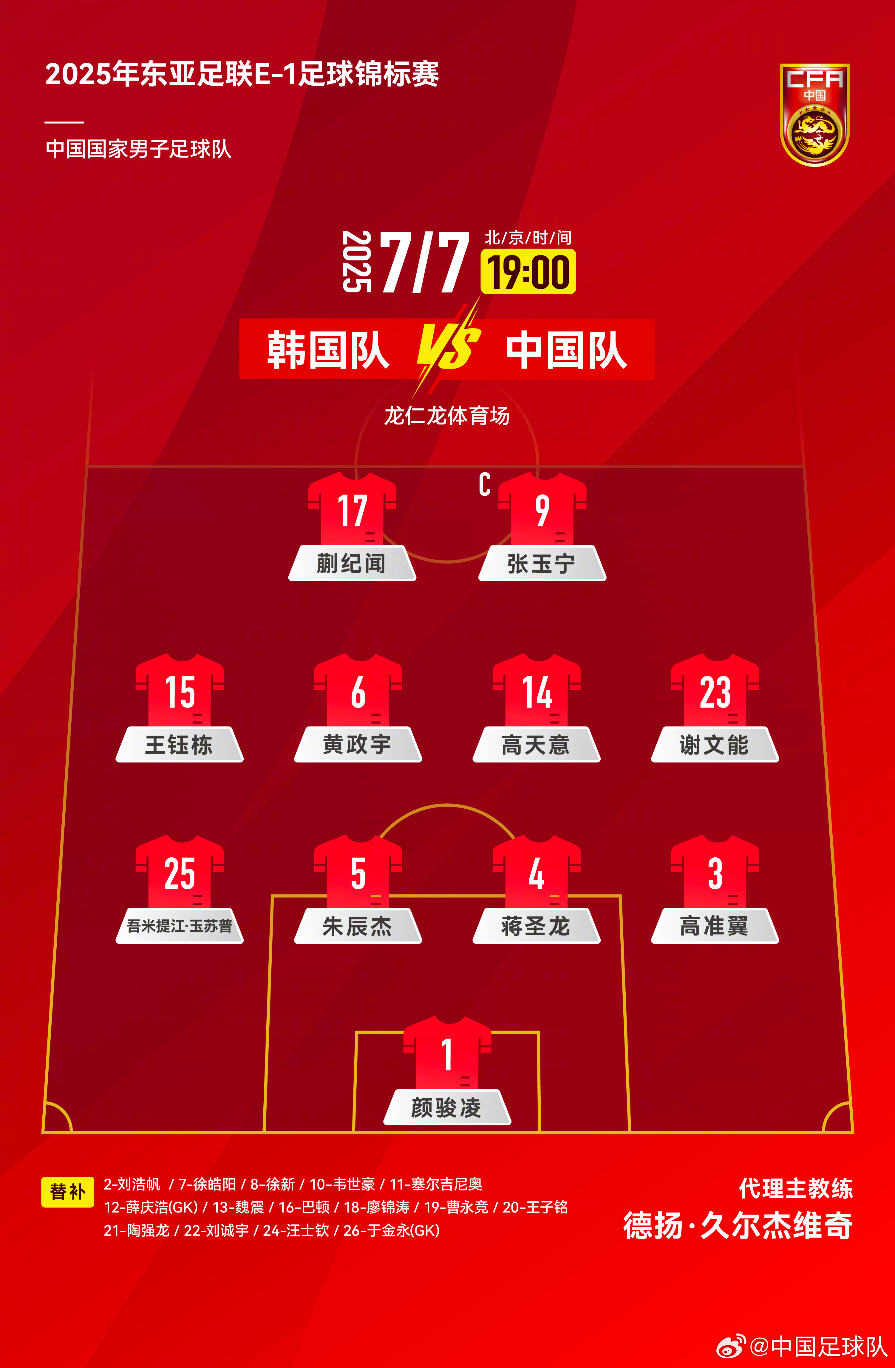#王钰栋先发#【国足vs韩国首发：蒯纪闻、王钰栋先发，颜骏凌、吾米提江出战】#蒯