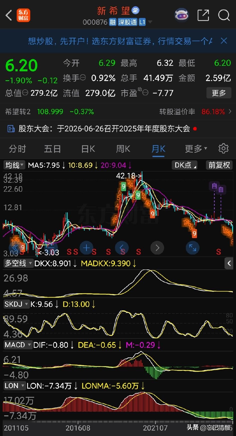 猪价大寒冬，毛重不到5元一斤。好家伙，新希望这样的二线龙头股价都要打回原形了；而