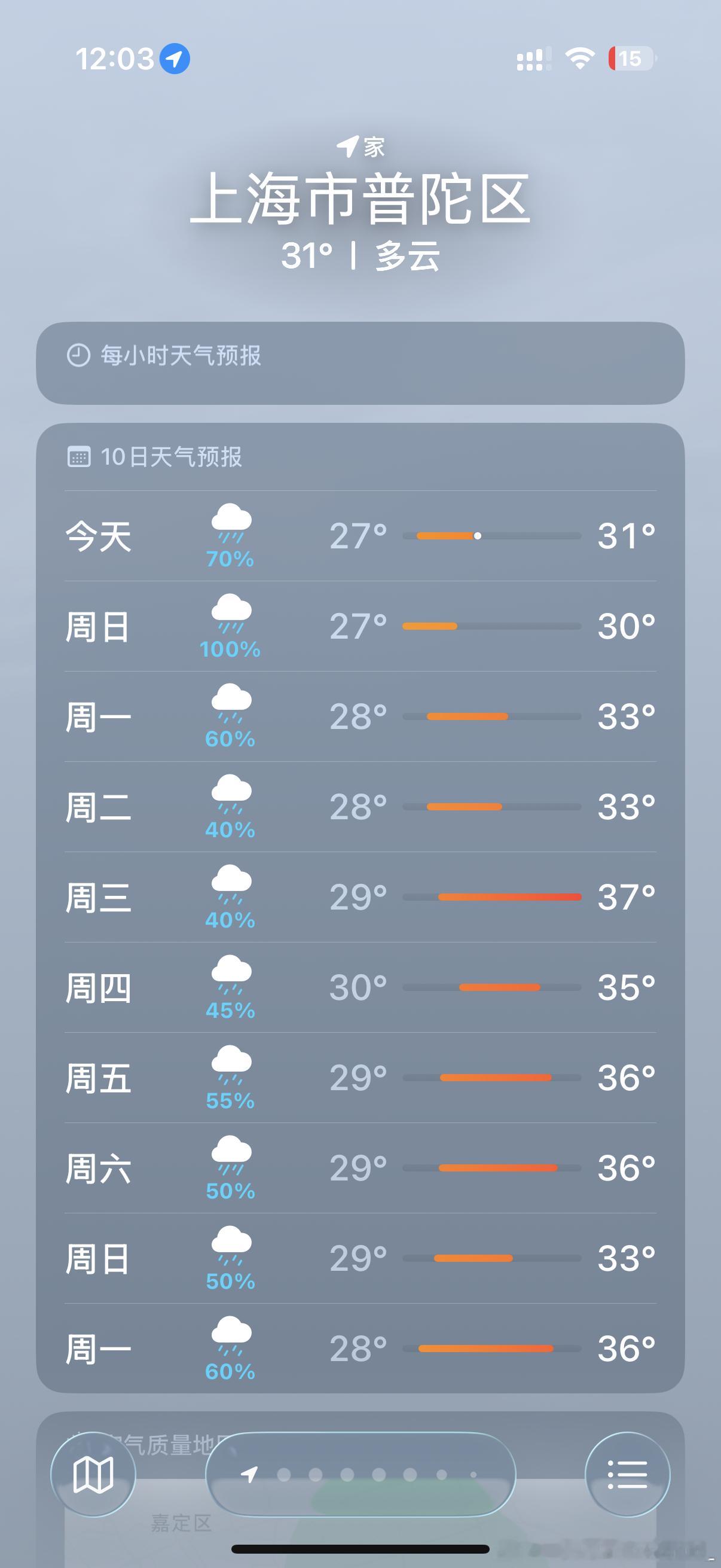 下礼拜我就要结束草履虫生活开始打工了 给我点好脸色看好吗老天爷 我会老老实实兢兢