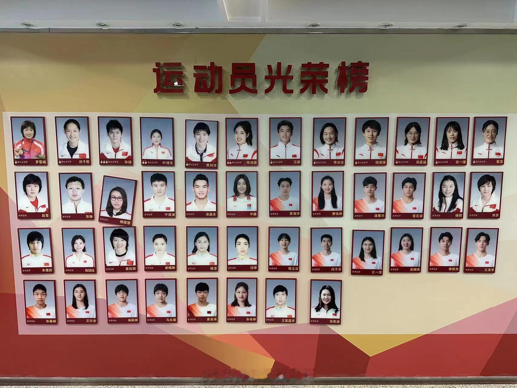 #2024世界泳联世锦赛# 赛后#中国游泳队[超话]# 光荣榜～先睹为快～还得加