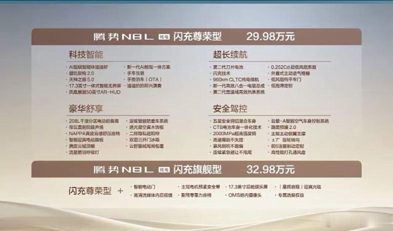 960km纯电续航的腾势N8L来了29.98万起，闪充旗舰型32.98万腾势N8