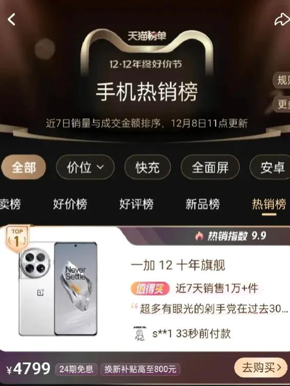 泥马，一加12估计要成焊门员了，首销即爆款，现在是天猫手机热销榜第一，因为产品好
