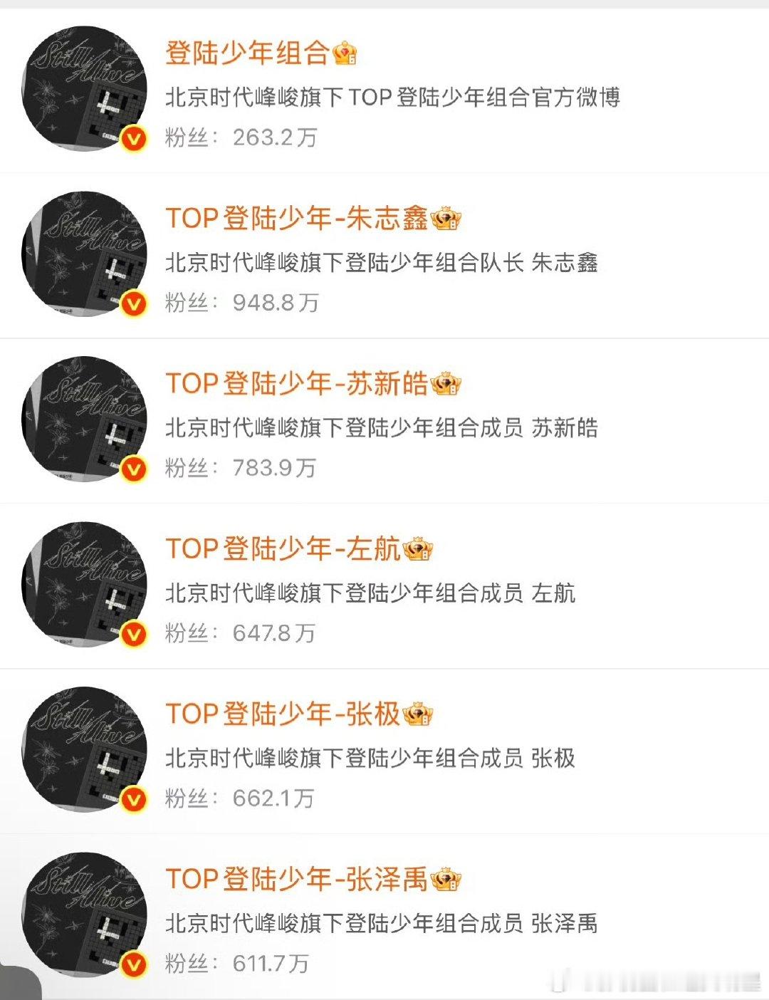 TOP换头像了TOP登陆少年换头像了 TOP登陆少年换头像了 