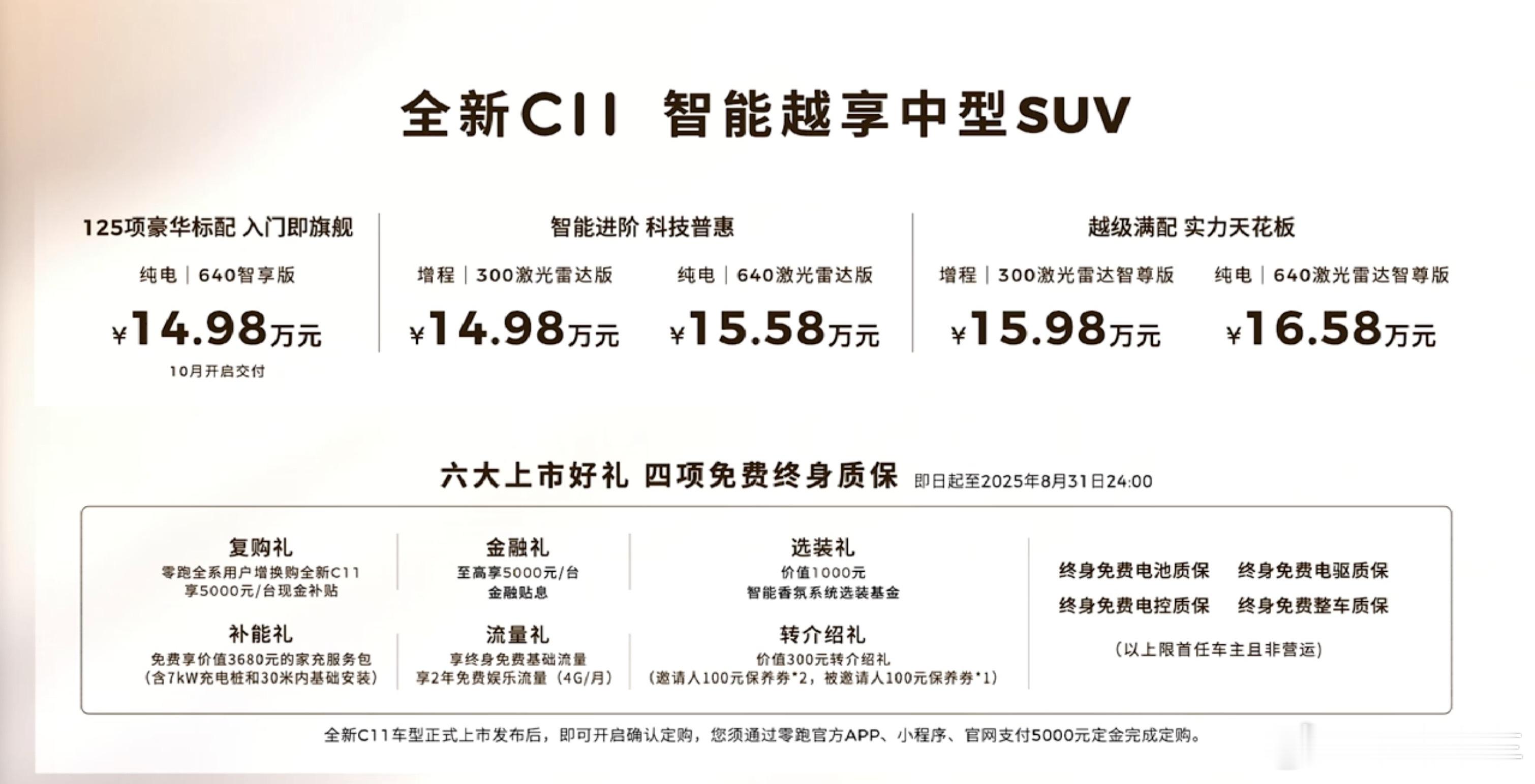 零跑全新C11不用纠结直接买全新C11，售价14.98-16.58万元～纯电续航