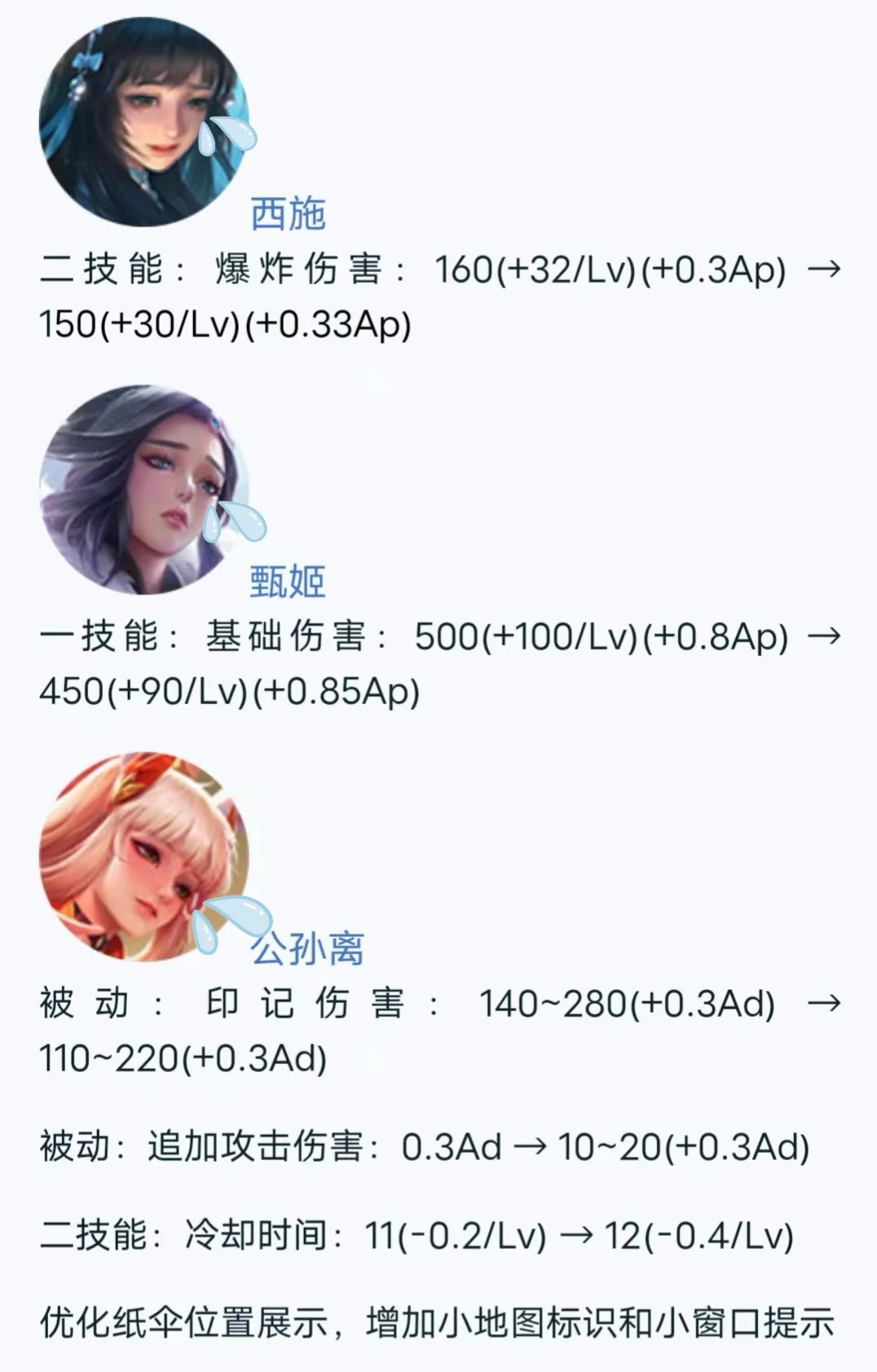 明天正式服更新三个美女削弱！
