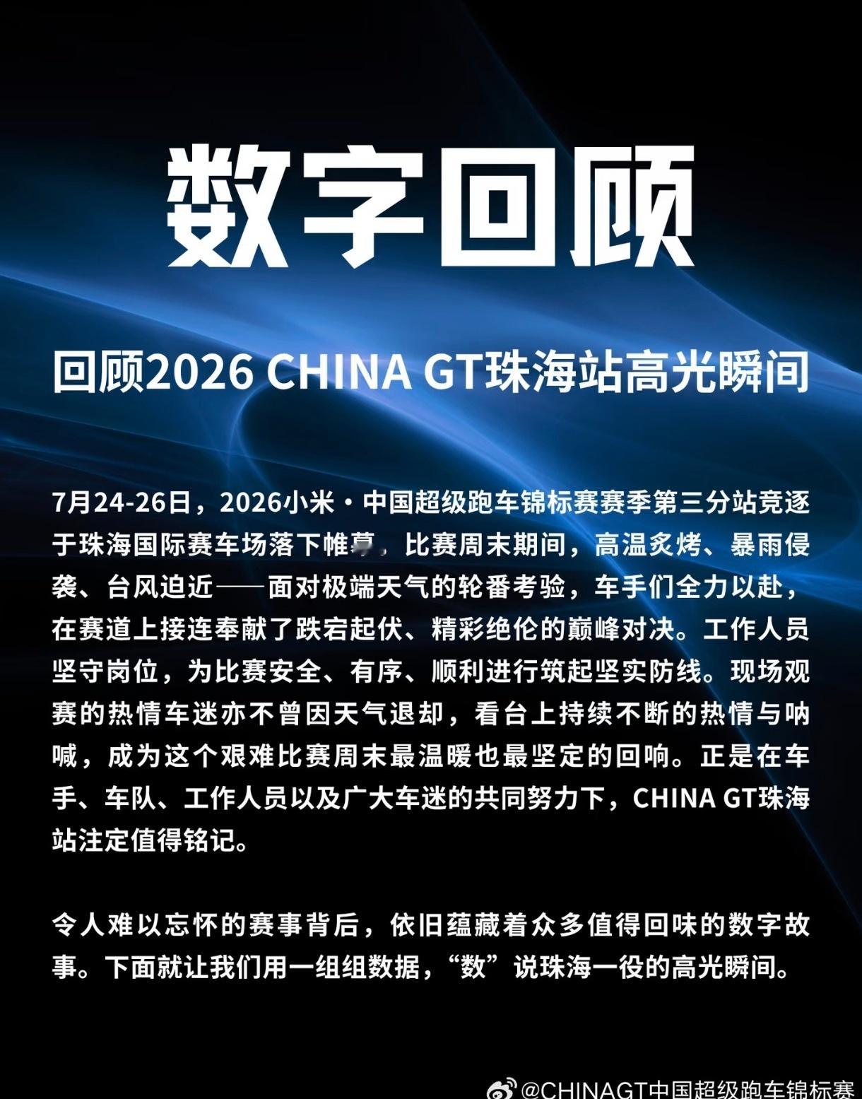 ChinaGT官方发布的高光瞬间，一组数字回顾。一些令王一博和王一博粉丝永生难忘