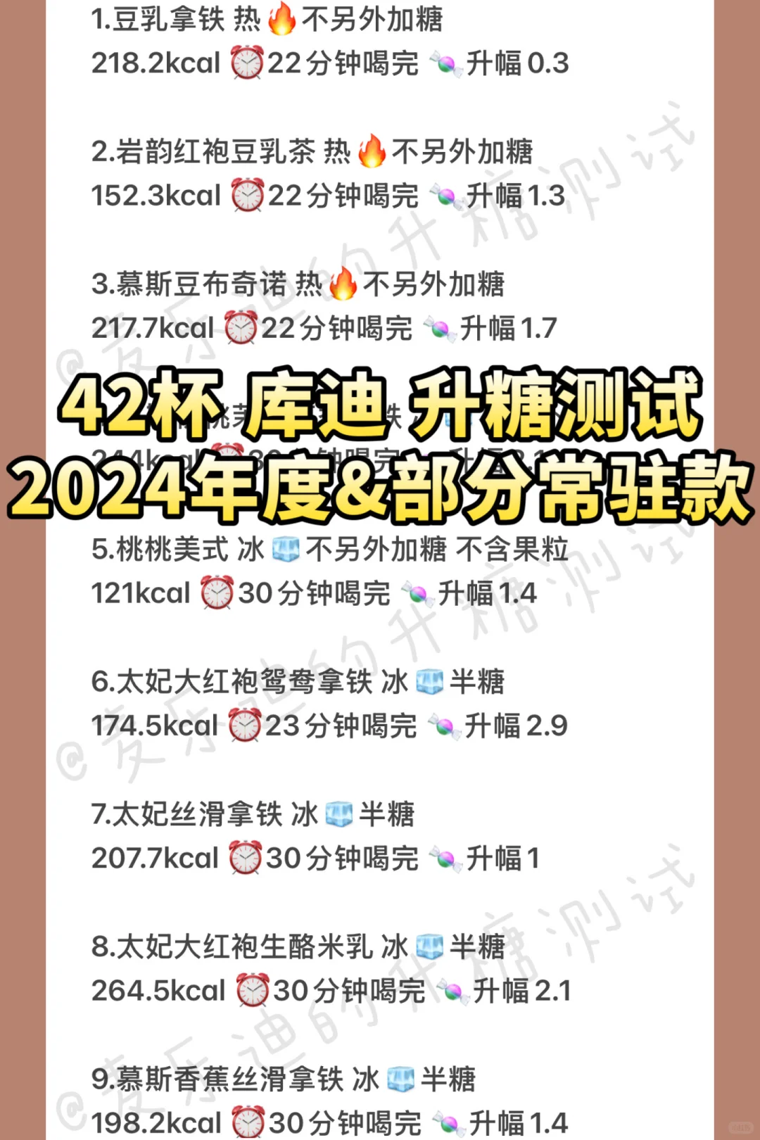 42杯库迪升糖测试总结 2024新品&常驻款