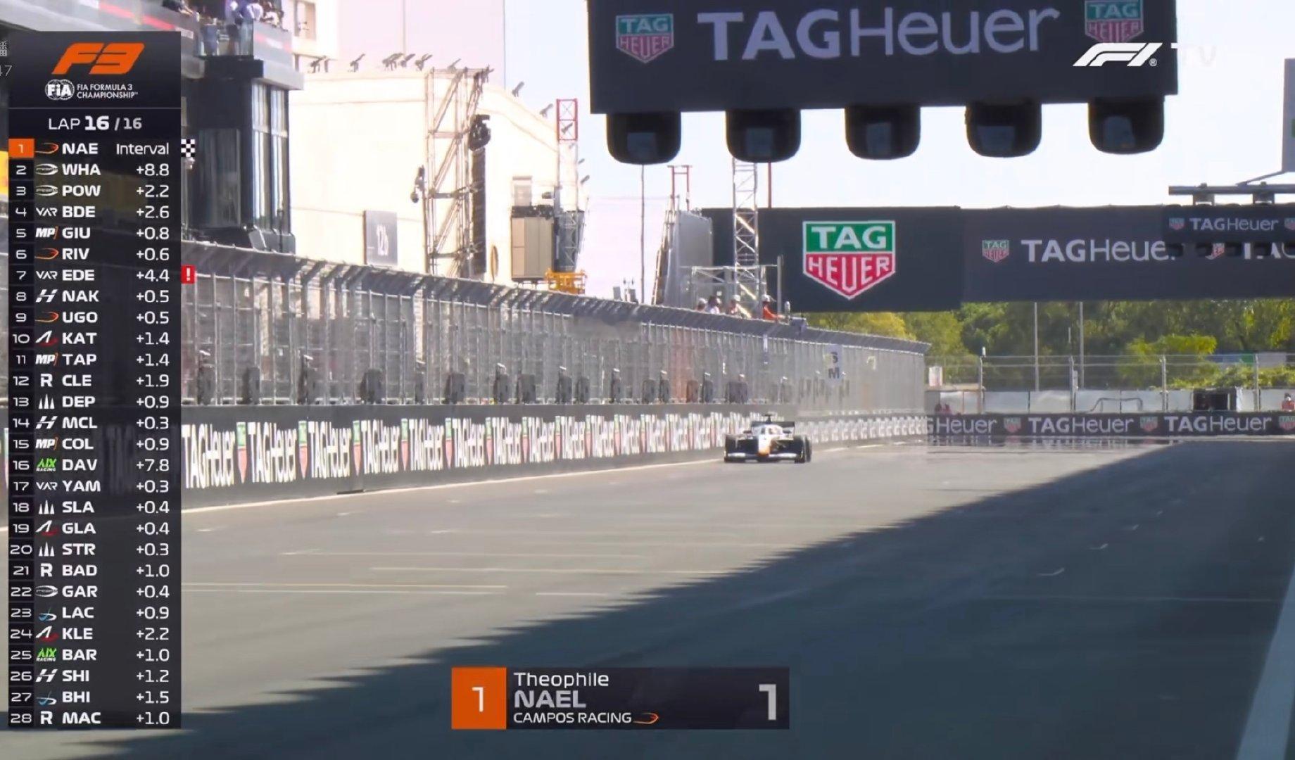 F3马德里站周六冲刺赛平稳结束，所有车手都完赛了[ok]F1[超话]2026F1
