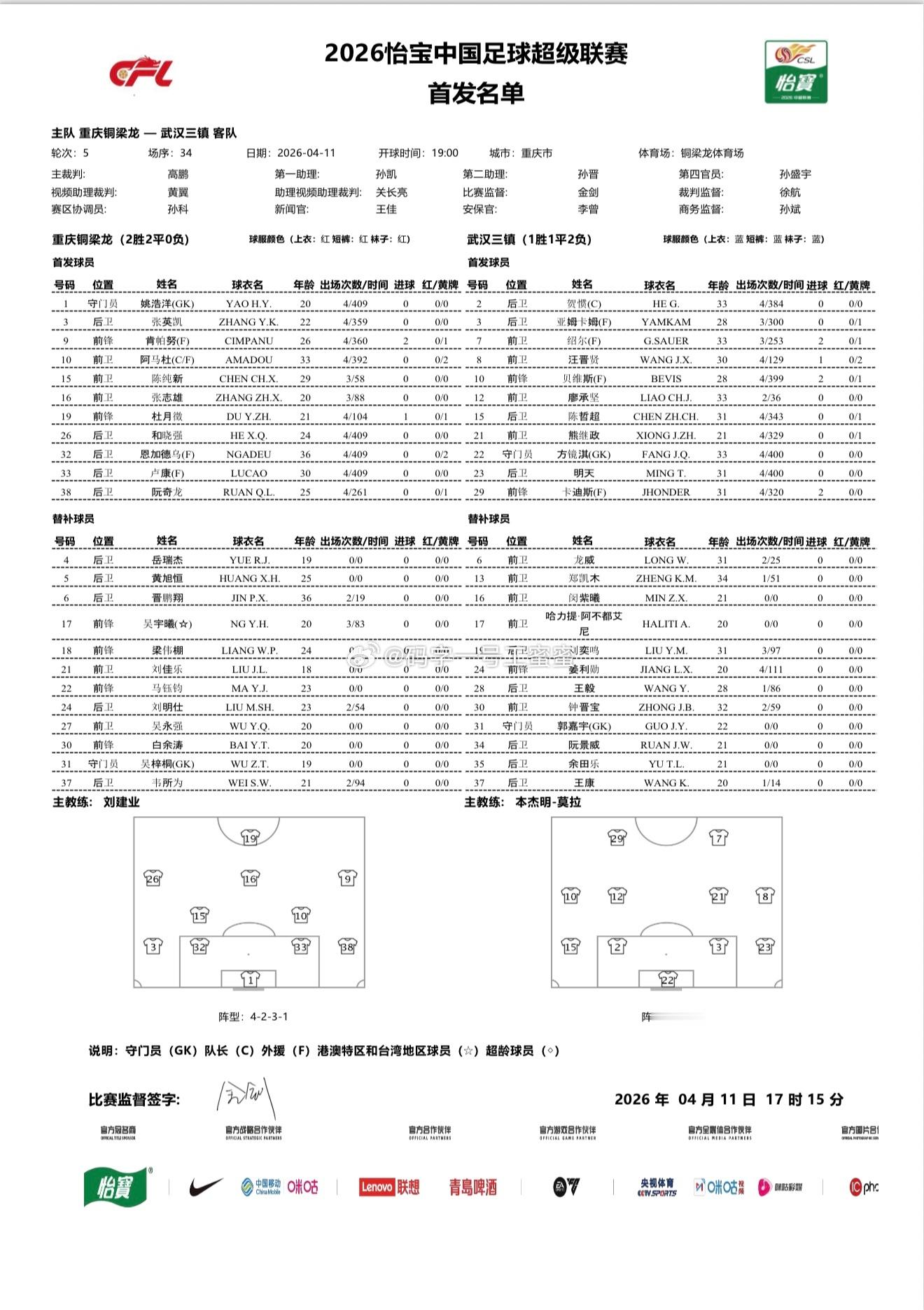 重庆铜梁龙vs武汉三镇首发中超联赛