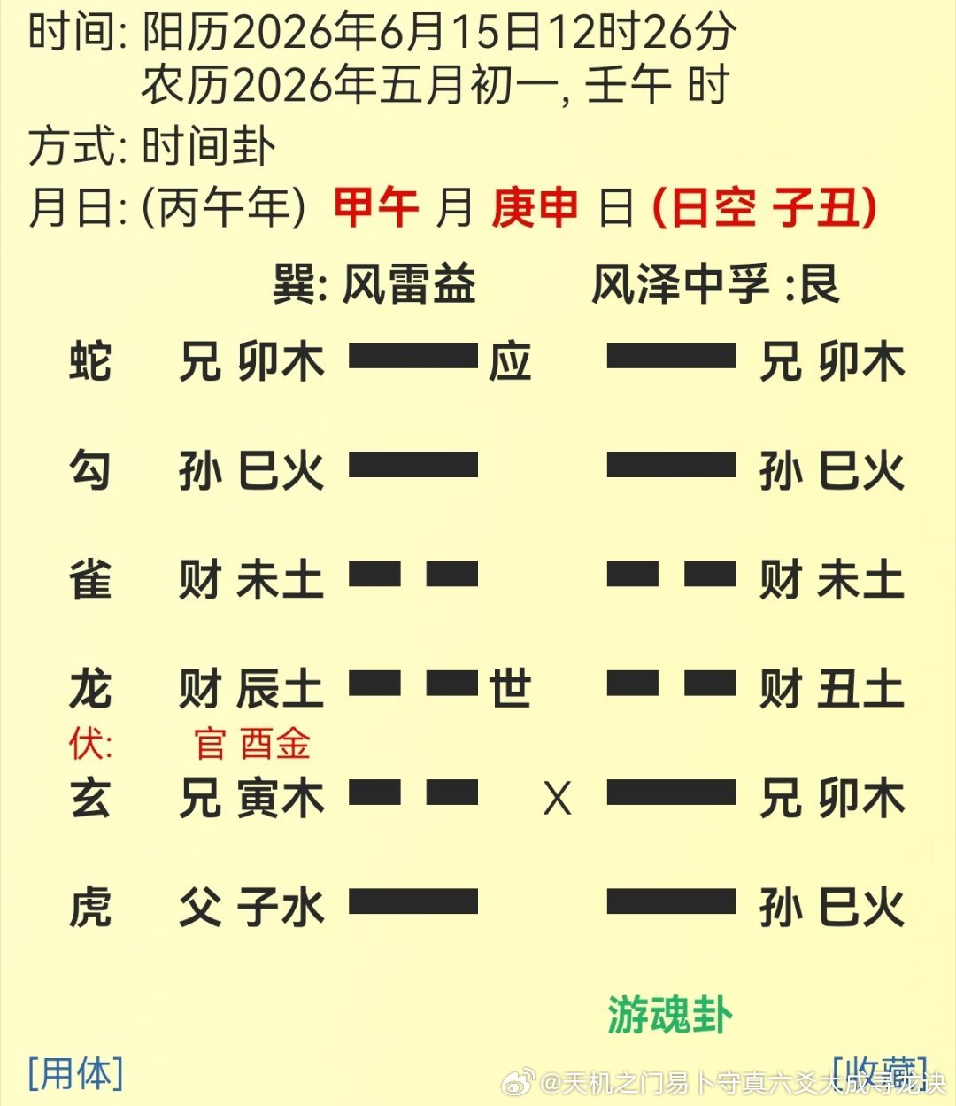 恭喜这位缘主！天机之门李道长六爻起卦，专门为你择好提奥迪A8L的好日子，定在农历