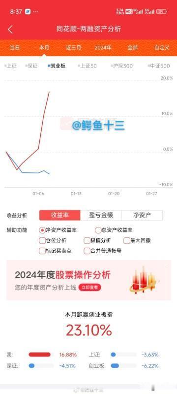 还是那几样，只是交易端，临时根据资金强度调仓加重了英伟达产业链。我容易满足，有耐