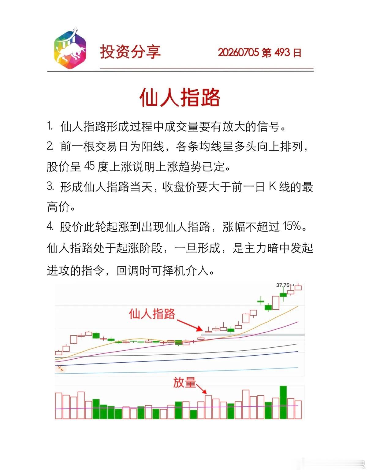 仙人指路错了就割，不要抱有幻想毫不动摇的执行纪律 