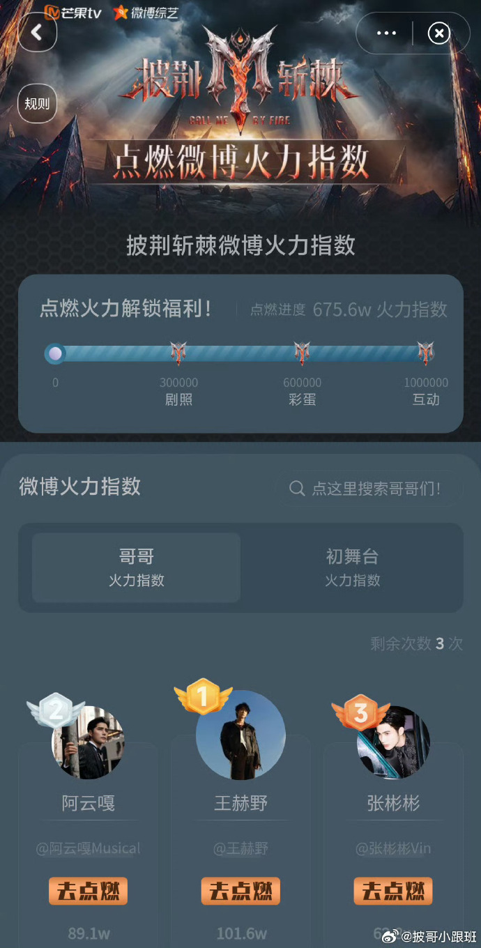 王赫野火力值登顶王赫野披哥火力值破100万 全开麦无修音的极致舞台，搭配突破百万