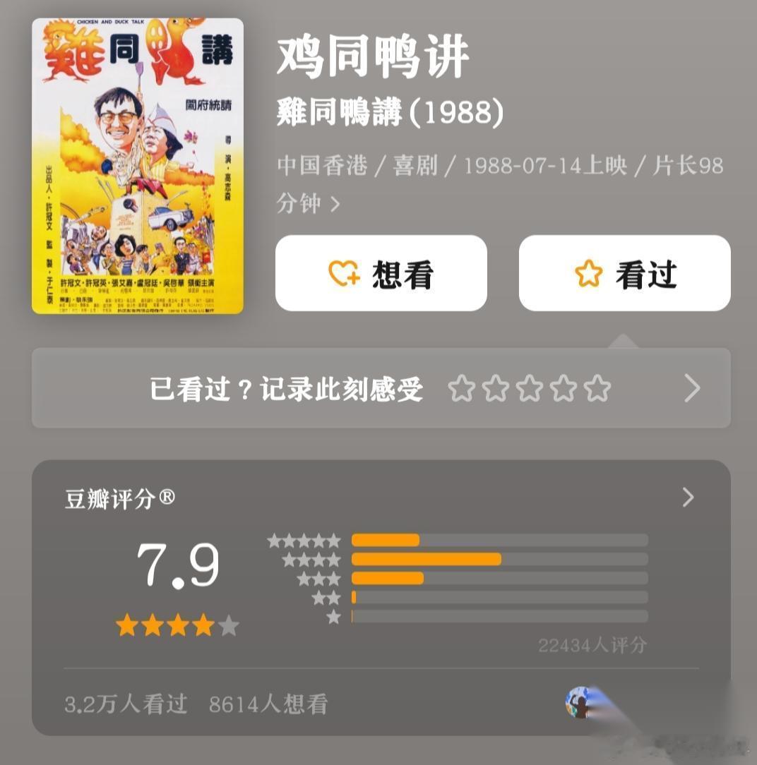 三十多年前的香港喜剧电影《鸡同鸭讲》，主要剧情是开烧鸭店的主角和开炸鸡店的反派之