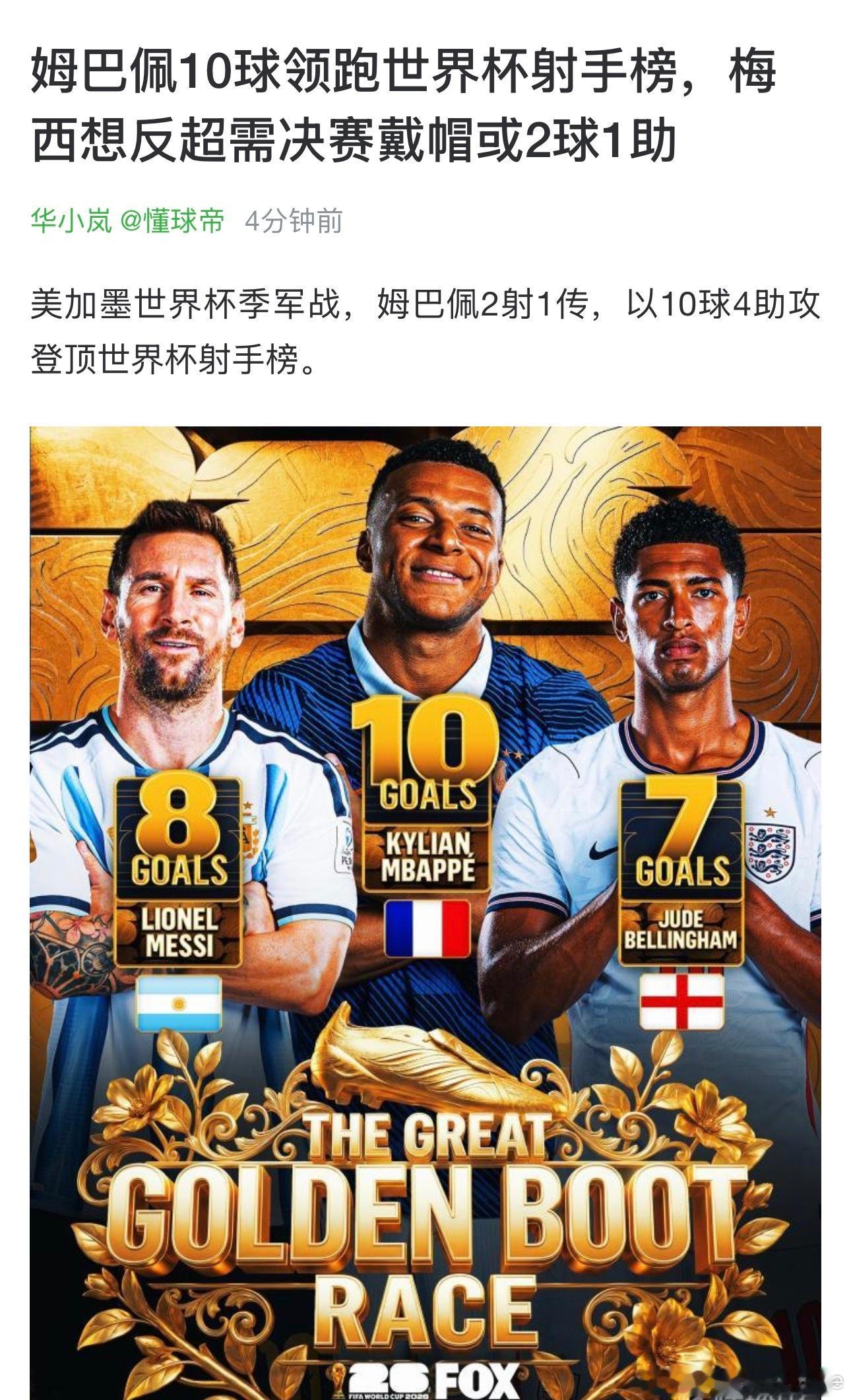 世界杯 目前进球榜和助攻榜上，梅西都仅次于法国的姆巴佩和奥利塞，明晚见证历史 