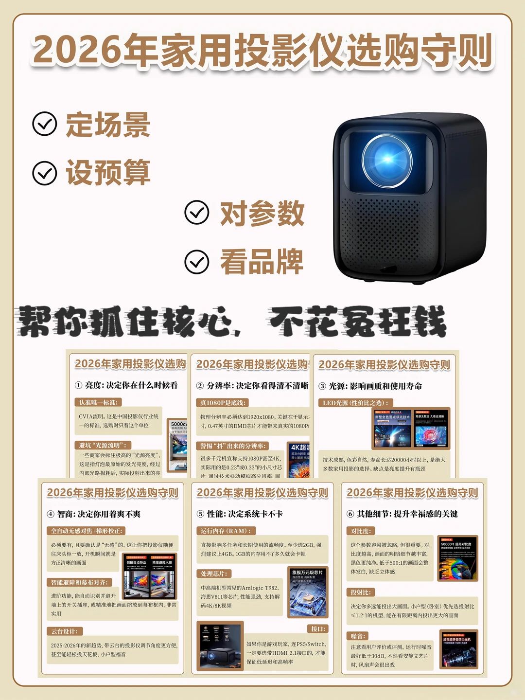家用投影仪选购 | 四步走 不踩坑🎬