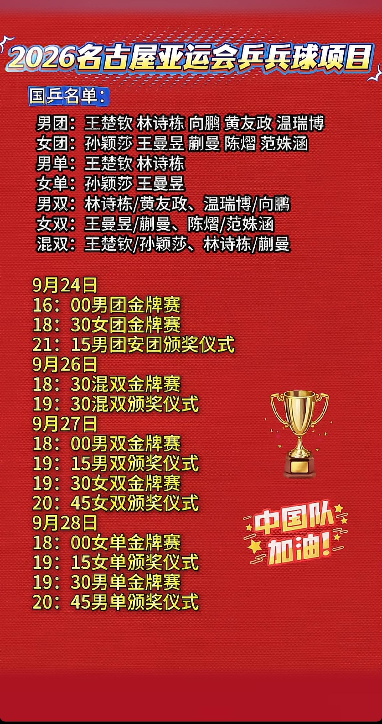 亚运会乒乓球赛程安排——中国乒乓球队参赛名单 乒乓球赛事 国乒参赛名单