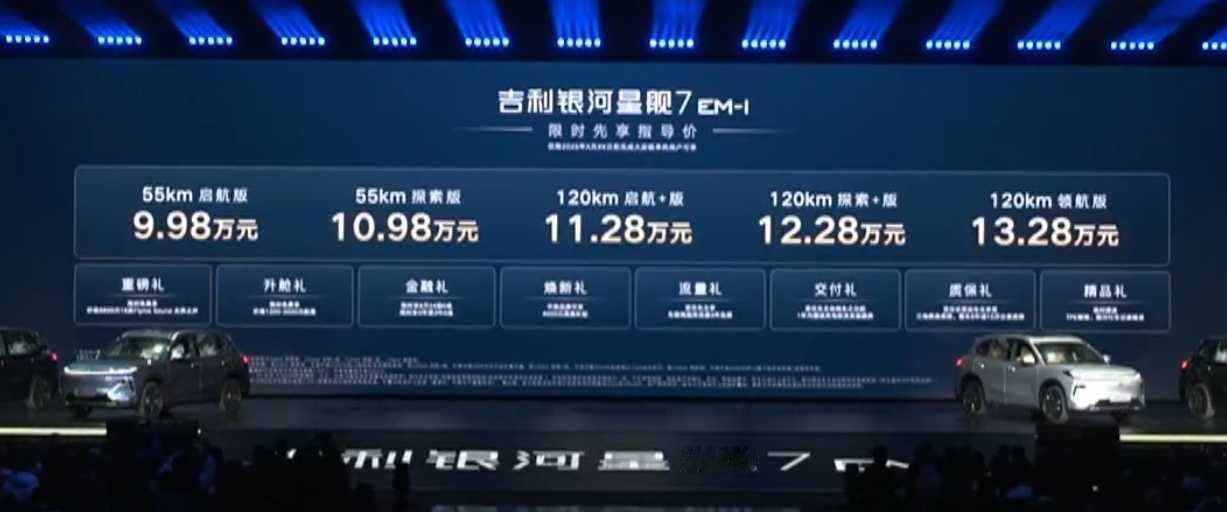 吉利银河星舰7EM-i  来了，吉利会不会在20万以下车型找到感觉了。此前上市的