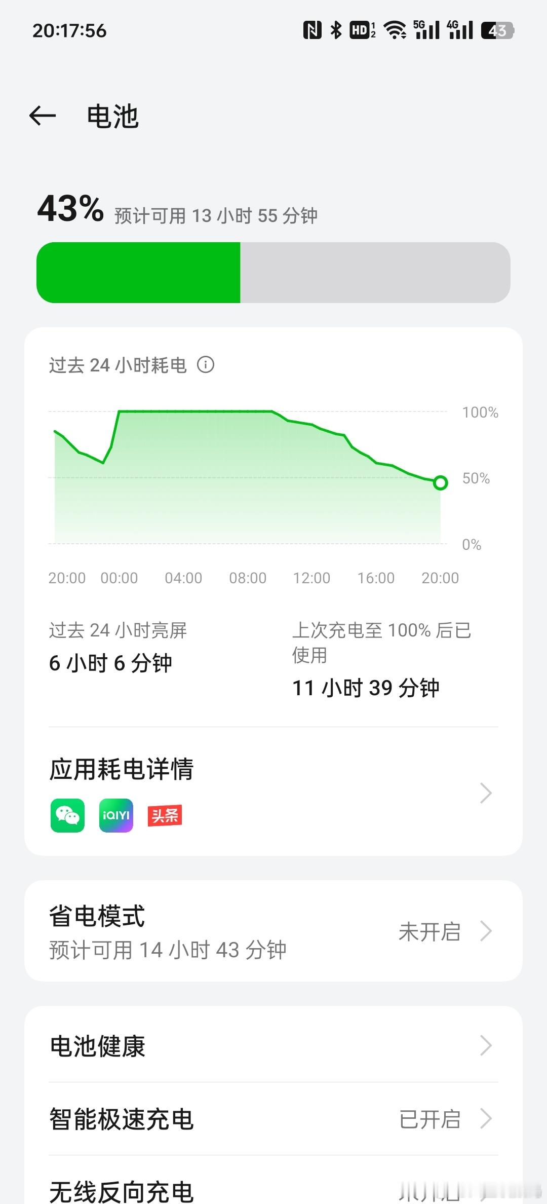 俗话说，续航不够，电池来凑！大电池的优势还是很明显的。不过随着快充的普及，满电续
