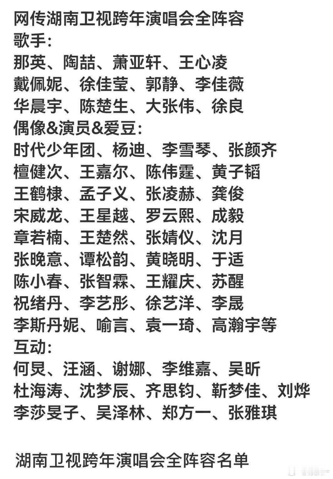 这么看张晚意大概率是能去，等官宣吧！ 