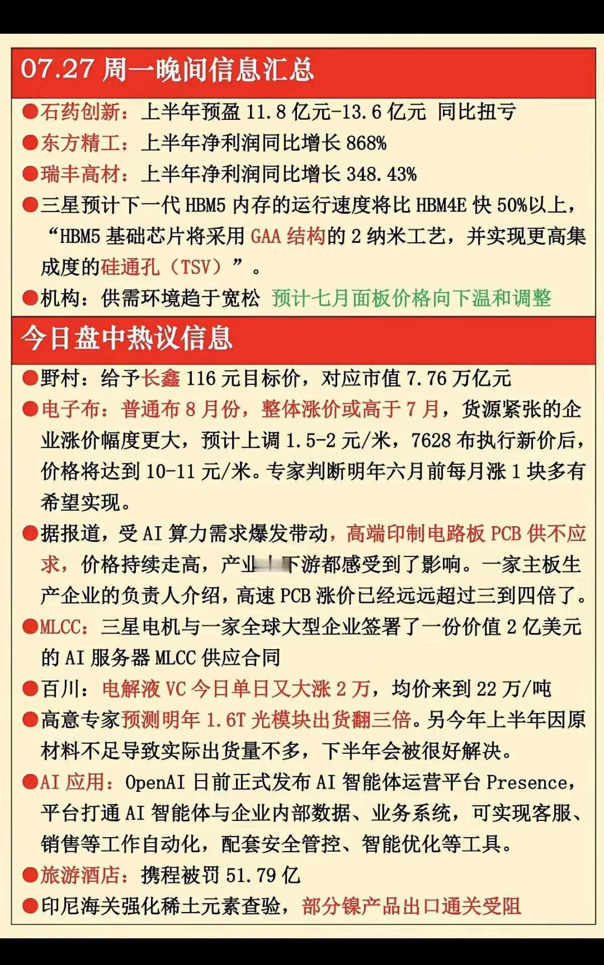 周一晚间产业消息汇总，多条AI产业链迎来催化
周一晚间一批重磅产业消息出炉，算力