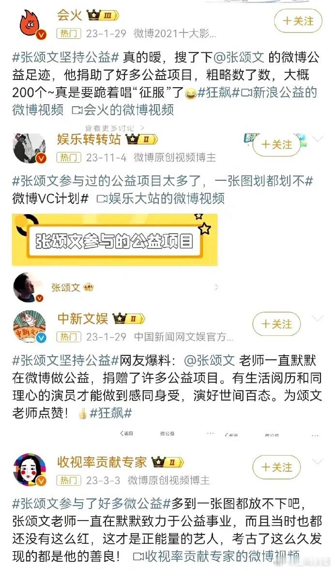 张颂文曾做200多次慈善捐款10元 继昨天张颂文被爆出被税务约谈，今天张颂文被陆