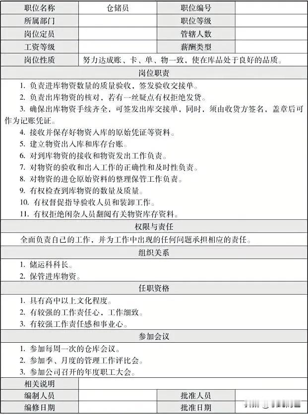 仓储员岗位说明书