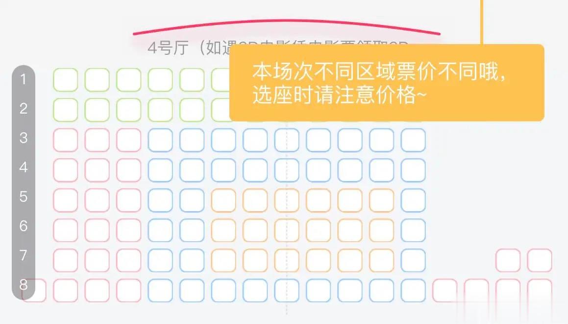 #影院分区售票#“特价位”“优惠区”“黄金区”是各取所需吗？你会为一个更优视角的