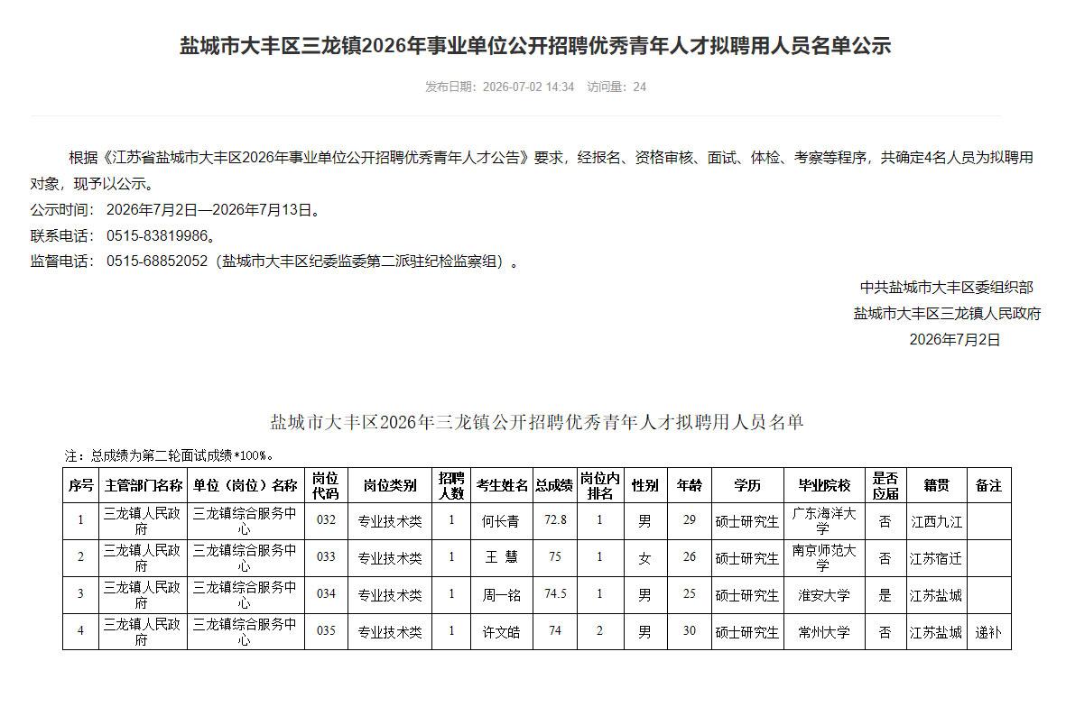 盐城市大丰区三龙镇拟聘用名单公示，涉及4人，分别是何长青、王 慧、周一铭、许文皓