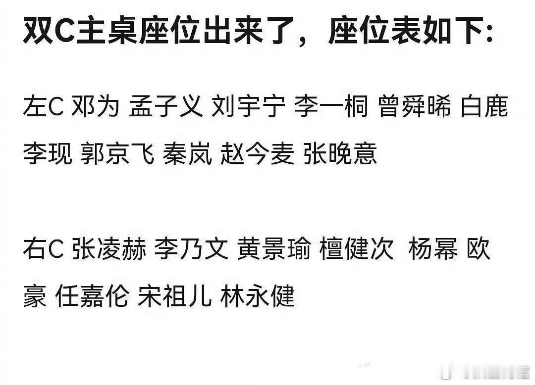 右边桌和左边桌哪个含金量更高一些？杨幂白鹿 内场双C