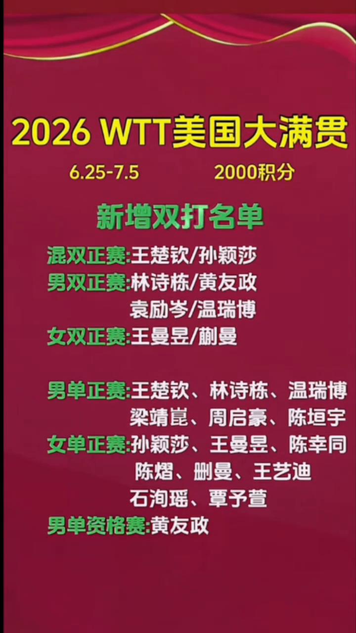 2026WTT美国大满贯，6.25-7.5，2000积分，新增双打名单。
·混双
