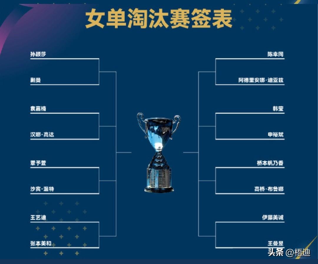 乒乓新视角：今日世界杯最大看点！同根相煎亦惺惜！
         
     