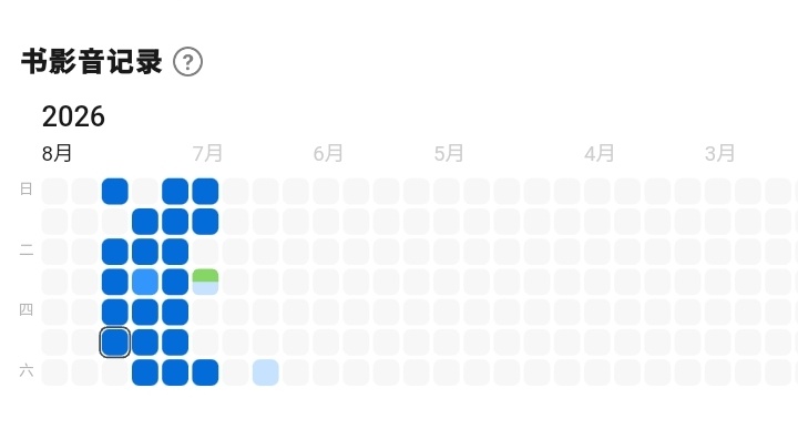 豆✔️  专栏 · 📚🍊专栏