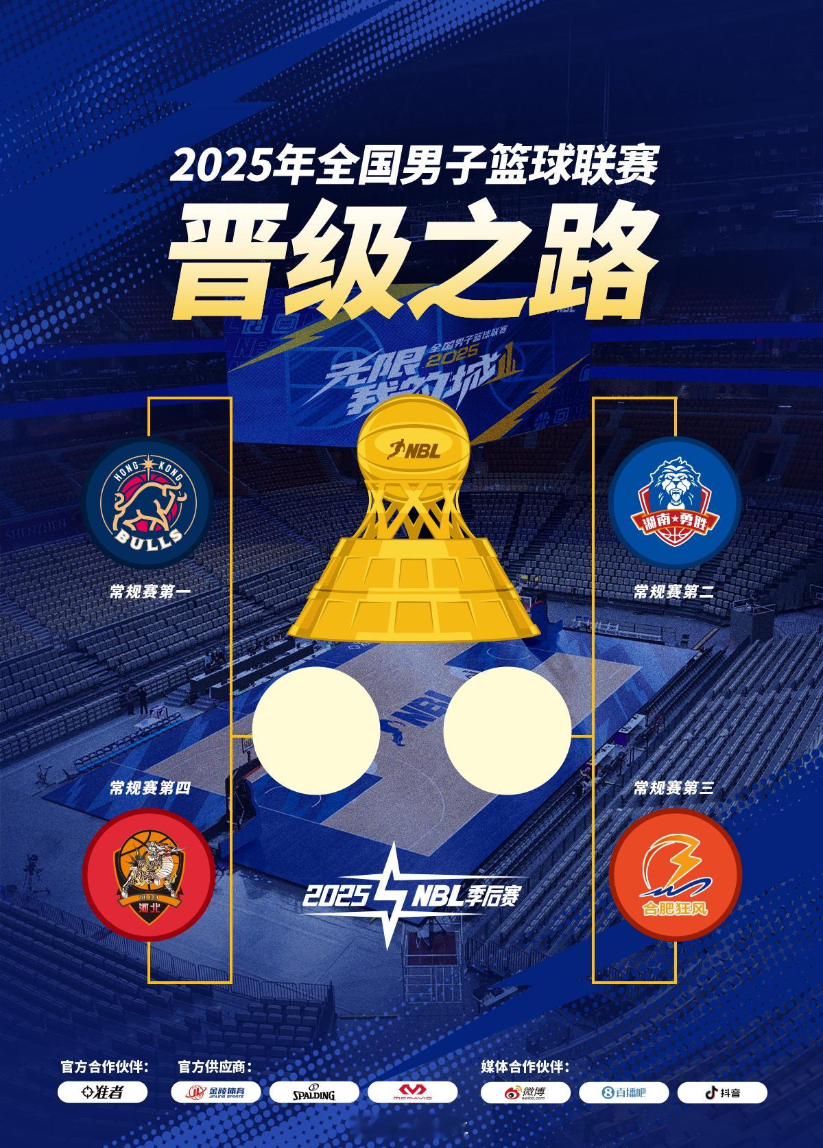 本赛季季后赛来了，香港金牛首轮对阵石家庄翔蓝，长沙勇胜首轮对阵合肥狂风。据了解，
