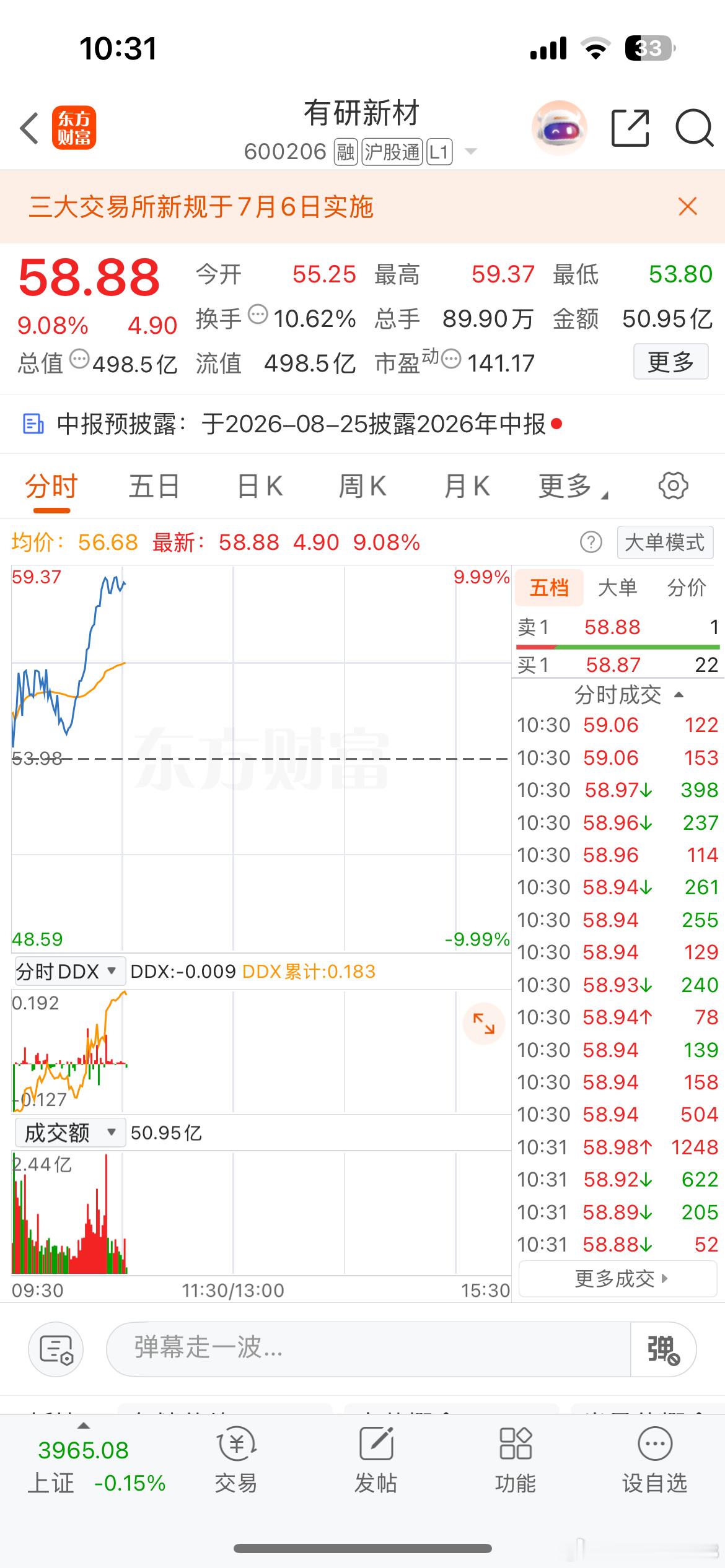 家人们早盘十点新开仓凯莱英，有妍新材果断再次进场，两个大长腿有了，个人操作跟上的