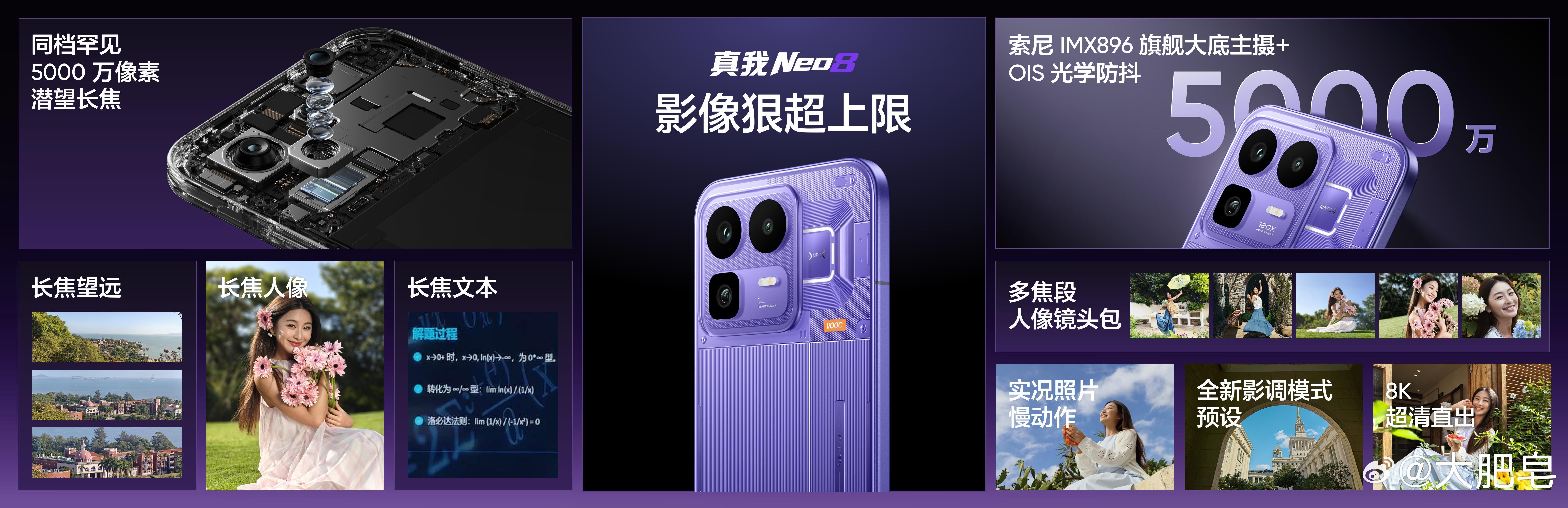 不一样……和同价位同定位其他机型不一样，真我Neo8 有长焦。 